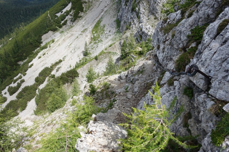 Hllentalangerhtte - Riffelscharte - Wiener-Neustdter-Htte