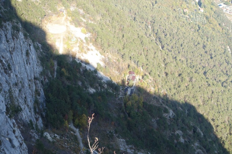 Riva - Bastione - Cima SAT - Riva