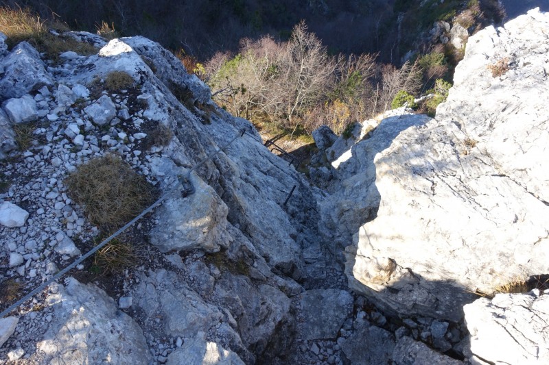 Riva - Bastione - Cima SAT - Riva