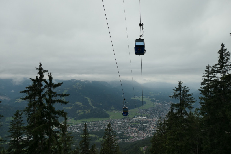 Volksfestplatz Partenkirchen - Wank